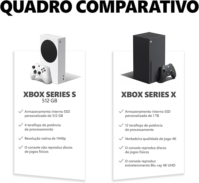 Console Xbox Series S - Imagem 4